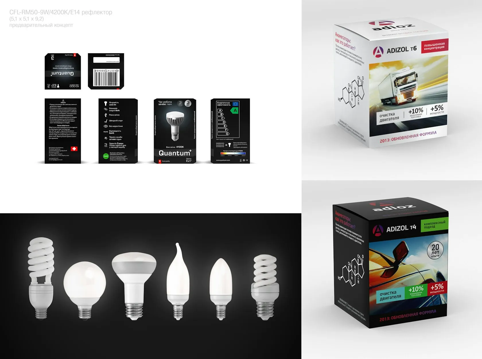 Lamps and ADIZOL pack